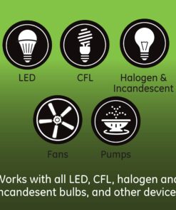 GE home electrical 14291 Enbrighten Z-Wave Plus Smart Switch, Works with Alexa, Google Assistant, SmartThings, Zwave Hub Required, Repeater/Range Extender, 3-Way Ready 1st Gen, White & Light Almond 16 81SZL2uEyfL