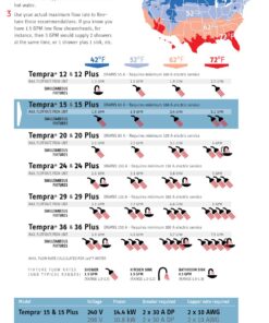 Stiebel Eltron Tempra 15 Plus Electric Tankless Whole House Water Heater, 240 V, 14.4 kW Tempra 15 Plus (Discontinued Model) 8 81SfHtCUL