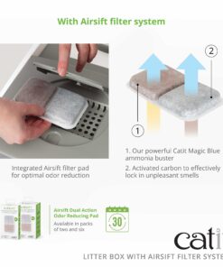 Catit Airsift Jumbo Hooded Cat Litter Pan, Warm Gray - Privacy and Easy Access for Cleaning - Ideal for Larger Cat Breeds or Multiple Cat Households 25 81Sna9DeRAL