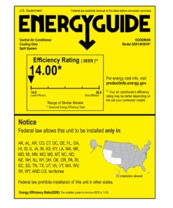 3 Ton Goodman 14 SEER R410A Air Conditioner Split System 11 81TCoLa12hL