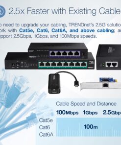 TRENDnet 5-Port Unmanaged 2.5G Switch, 5 x 2.5GBASE-T Ports, 25Gbps Switching Capacity, Backwards Compatible with 1000Mbps Devices, Fanless, Wall Mountable, Black, TEG-S350 2.5 Gigabit Switch 27 81TGdYFbpXL