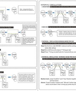 Timer Outlet, Nearpow Multifunctional Infinite Cycle Programmable Plug-in Digital Timer Switch with 3-Prong Outlet for Appliances, Energy-Saving Timer, 15A/1800W Blue 1 32 81TNU3k3etL