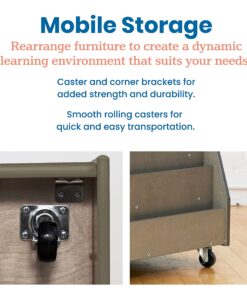 ECR4Kids Double-Sided Mobile Book Display, Classroom Bookshelf, Grey Wash 26 81TWk2A0AaL