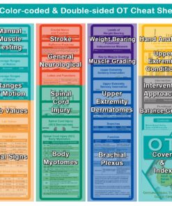 Occupational Therapy Reference Pocket Guide - Must Have OT Resource, 32 Pages OT Quick Tips for OT Student Occupational Therapist Gifts, 17 Cards Perfect Pocket Sized 3"×5" - General Adult Rehab Set 17 81TgG9nGeDL