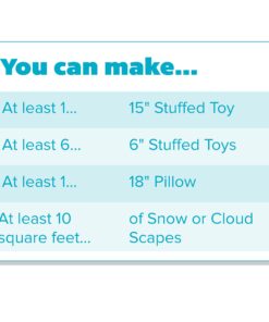 Fairfield 100% Polyester Poly-Fil 20 oz 17 81TzZOXsGxL