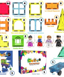 Mag Genius Magnet Tiles 100 Piece Set Includes All The New Magnet Tiles and Clickins to Build The Perfect Castle Includes Clip in Windows and All New Magnet People 9 81UEEMl0JgL