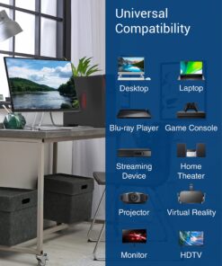 BlueRigger 4K HDMI Cable (25FT,4K 60Hz HDR, High Speed 18 Gbps, eARC, Nylon Braided Cord) - Compatible with PS5, PS4, Xbox, Roku, Apple TV, HDTV, Blu-ray, PC 21 81Uzrnb7rUL