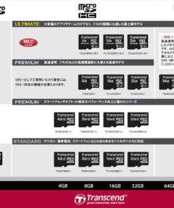 Transcend 8 GB microSDHC Flash Memory Card TS8GUSDHC6 Standard Packaging 11 81VG WM2waL