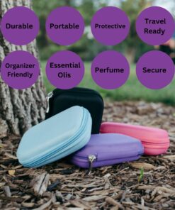 Aroma Outfitters Essential Oil Carrying Case. Premium Storage Protection & Organizer for Roller Bottles. Carry Case Protects up to 10 Roller Balls and Sample Drams - Perfect for Travel (Blue) 10 Bottle Blue 27 81VU1teLKmL