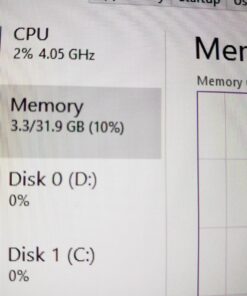 Corsair Vengeance Performance Memory Kit 32GB DDR4 2666MHz CL18 Unbuffered SODIMM (2x16GB) 2666Mhz C18 (2 x 16GB) 46 81VmCDUFLNL