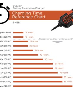 BLACK+DECKER BM3B Fully Automatic 6V/12V Battery Charger/Maintainer with Cable Clamps and O-Ring Terminals 26 81W8vrHDCdL