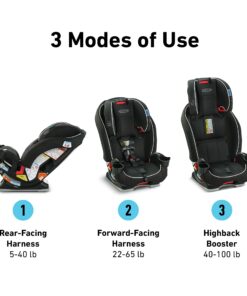 Alternative view of Graco Slimfit 3 in 1 Car Seat -Slim & Comfy Design Saves Space in Your Back Seat, Darcie, One Size