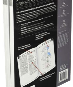 Netter's Neuroscience Coloring Book 7 81WTiofxW8L