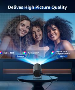 aubor Mini Projector, Support 1080P Smart Portable Projector with 5G WiFi and Bluetooth, 10000 Lumen,Auto Keystone Correction, Premium 360 Sound, 40"-130" Screen Video Projector (Steel Gray) Steel Gray 8 81WqfFosfeL