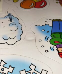 Learning Resources Calendar & Weather Pocket Chart - Classroom Calendar, Calendar and Weather Chart for Classroom, Teacher and Back to School Supplies 37 81Wxk6f1DRL 1