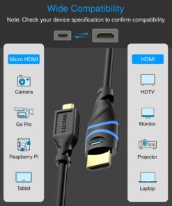 BlueRigger Micro HDMI to HDMI Cable (6 FT, 4K 60Hz, HDR, High Speed, Ethernet) - Compatible with GoPro Hero 7/6/5/4, Raspberry Pi 4, Sony A6000/A6300 Camera, Nikon B500, Lenovo Yoga 3 Pro, Yoga 710 6FT 14 81XJE 2hxxL