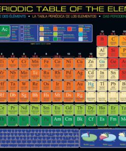 Alternative view of EuroGraphics Periodic Table of Elements 1000 Piece Puzzle
