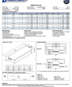Robertson 3P20132 Fluorescent eBallast for 2 F40T12 Linear Lamps, Preheat- Rapid Start, 120Vac, 50-60Hz, Normal Ballast Factor, NPF, Model RSW234T12120 /A 19 81XW It4lZL