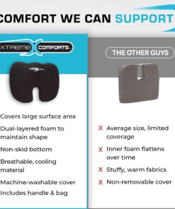 Xtreme Comforts Seat Cushion, Office Chair Cushions - Pack of 1 Padded Foam Cushion w/Handle for Desk, Wheelchair & Car Use - Back Support Pillow for Chair - Travel Bag Included Coccyx Coccyx Black 25 81Y9jDyP6OL