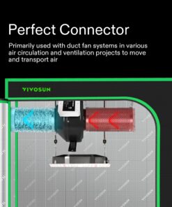 VIVOSUN Ventilation Kit 8 Inch 740 CFM Inline Duct Fan with 8" x 22" Carbon Filter Odor Control System with Australia Virgin Charcoal for Grow Tent Ventilation Z8 w/ carbon filter 8 81YLytnB09L 1