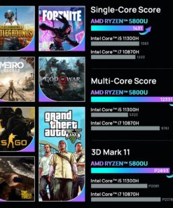 Trycoo HA-2 Mini PC, AMD Ryzen 7 5800U (8C/16T, up to 4.4Ghz), 16GB RAM 512GB M.2 2280 SSD, Win 11 Pro Mini Desktop Computer 4K@60Hz HD 2.0/DP/Type-C/WiFi 6/BT5.2/USB3.2 AMD Ryzen 7 5800U 16GB RAM 512GB SSD 17 81YWTi7TmKL