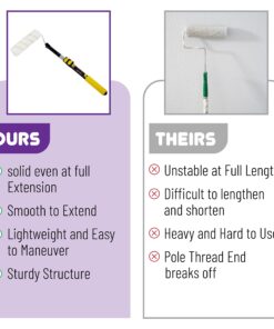 Bates- Extension Pole, 1.4 to 3 Ft Pole, Telescoping Pole, Paint Pole, Extendable Pole, Paint Roller Extension Pole, Painters Pole, Extension Handle, Telescoping Handle, Telescoping Paint Roller Pole 25 81Ym2sBtV5L