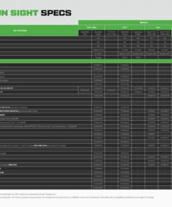 TRUGLO TFO Tritium & Fiber-Optic Handgun Sight | Durable Compact High-Visible Front & Rear Night Sight Set, Compatible with 1911 Handguns Green Front / Green Rear 1911 .260/.450 20 81Z3QyV ETL