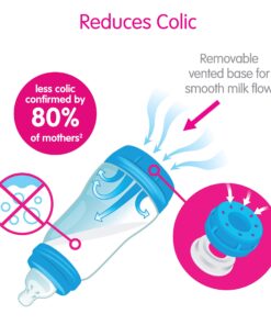 MAM Easy Start Anti-Colic Bottle, 5 oz (1-Count), Newborn Essentials, Slow Flow Bottles with Silicone Nipple, Unisex Baby Bottles, White 1 Count (Pack of 1) 23 81Z5PoZ FDL 1