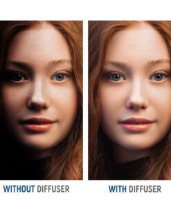 NEEWER Flash Diffuser Light Softbox 6" x 5", Universal, Collapsible with Storage Pouch Compatible with Canon Nikon Sony Godox Yongnuo NEEWER speedlight 6x5 inches 32 81ZOK53FPQL