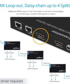 gofanco Prophecy 1080p 1x2 HDMI Extender Splitter Over Cat5e/Cat6/Cat7 Ethernet Cable with HDMI Loopout - Up to 50m/165ft - EDID Management, Bi-Directional IR Control, 1 in 2 Out (HDExt2P-Pro) 1080p 2-Port 165ft 14 81ZtJZ0CcGL
