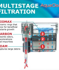 AquaClear 50 Power Filter, Fish Tank Filter for 20- to 50-Gallon Aquariums (Packaging may vary) 20 to 50 Gallons - 50 27 81aFQ DxynL