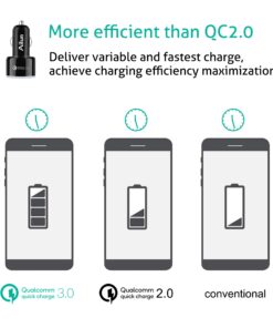 Ailun Car Charger Qualcomm Quick Charge 3.0 Adapter Fast Dual USB Port 35W for iPhone 14 13 11 12 Pro Max X Xs XR SE 2020 Galaxy s20+ S20Ultra, Black Blue 28 81ajudY1EL