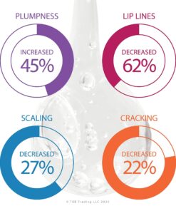 TKB Lip Gloss Base | Clear Versagel Base for DIY Lip Gloss, Moisturizing, Vegan, Made in USA Mineral-Oil-Free 56 Ounce 3.5 Pound (Pack of 1) 21 81avug0loNL