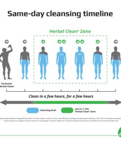 Herbal Clean QCarbo32 Same-Day Premium Detox Drink, Grape Flavor, 32 Fl Oz 32 Fl Oz (Pack of 1) 24 81byL4iOAcL