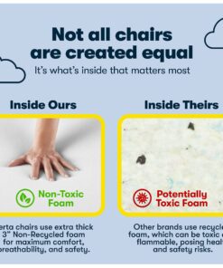 Serta Big and Tall Executive Office Chair with AIR Technology and Smart Layers Premium Elite Foam, Supports up to 350 Pounds, Bonded Leather, Black 23 81bzXDH 7RS 2