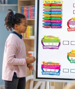 Carson Dellosa Parts of Speech Bulletin Board Set—Parts of Speech Chart, Accents With Definitions and Examples, Blank Writing Cards for Language Arts Learning (26 pc) 17 81cUrcDVppL