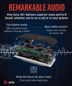 Poly Sync 20+ Personal Portable Bluetooth Smart Speakerphone (Plantronics) - USB-A UC Bluetooth Adapter - Connect Wirelessly to PC/Mac/Cell Phone - Works w/Teams, Zoom, & More - Amazon Exclusive 2021 Version (USB-A Only) Standard 27 81chPbipxL