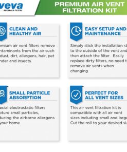 VEVA Premium Air Vent Filters for Home & AC - 72"" x 16"" Electrostatic Media Kit with 120"" Installation Tape - Versatile Customizable Vent Filter Roll for Allergies (30+ Filters per Roll) 32 81csIF3xbiL