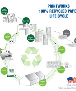 Printworks 100 Percent Recycled Multipurpose Paper, 20 Pound, 92 Bright, 8.5 x 11 Inches, White, 6 Reams 2400 sheets (00018C) 6 Reams: 2,400 Sheets 12 81cwRONInrL