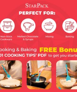 StarPack Home Basics Silicone Spatula Set (2 Small, 2 Large) - Rubber Spatulas Silicone Heat Resistant to 480°F - Hygenic One Piece Design, Non Stick Kitchen Spatula Set (Teal Blue) Basics (Heat Resistant 480°F) Teal Blue 15 81d9JyVwU5L