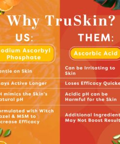 TruSkin Vitamin C Face Serum – Anti Aging Face & Eye Serum with Vitamin C, Hyaluronic Acid, Vitamin E – Brightening Serum, Dark Spot Remover, Even Skin Tone, Eye Area, Fine Lines & Wrinkles, 1 Fl Oz 1 Fl Oz (Pack of 1) 30 81eC9FzRn3L