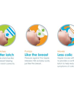 Munchkin® Latch™ BPA-Free Baby Bottle, White 8 Ounce, 1 Pack 8 Ounce (Pack of 1) 21 81eGR3rGmwL