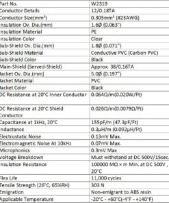 WORLDS BEST CABLES 6 Units - 6 Inch -Pedal, Effects, Patch, Instrument Cable Custom Made Made Using Mogami 2319 Wire and Eminence Gold Plated ¼ inch (6.35mm) R/A Pancake Type Connectors 23 81eYN9YUVlL