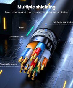 UGREEN Micro HDMI to HDMI Cable Adapter 4K 60Hz Ethernet Audio Return Channel Compatible with GoPro Hero 7/6 Raspberry Pi 4 Retroid Pocket 3+/3 Yoga 3 B500 Sony A6000 Camera Video Capture Card 3FT 27 81eiyRNJnGL