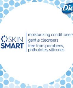 Dial Body Wash, Spring Water, 32 Fluid Ounces 19 81emNHMonXL