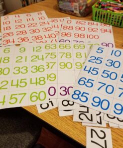 Carson Dellosa 26" x 26" Hundreds Pocket Chart for Classroom Blue, Classroom Organizer With 100 Pockets and Number Cards, Counting, Adding and Multiplying, Classroom Math Supplies 25 81exYnm1RL