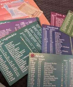 Keto Diet Cheat Sheet Fridge Magnet Charts for Diet Foods - 12 Pcs Quick Reference Guide with 228 Foods - Including PDF Ketogenic Recipes Books for Beginners Weight Loss Plan 43 81fJAdn b7L