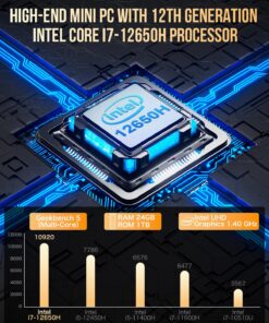 Alternative view of GMKtec Mini PC Intel Core i7-12650H 24GB DDR5 1TB SSD Desktop Gaming Mini Computers Windows 11 Pro 4K, Type C, WiFi 6, BT 5.2, RJ45 1000M