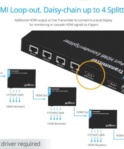 gofanco Prophecy 1080p 1x4 HDMI Extender Splitter Over Cat5e/Cat6/Cat7 Ethernet Cable with HDMI Loopout - Up to 50m/165ft - EDID Management, Bi-Directional IR Control, 1 in 4 Out (HDExt4P-Pro) 1080p 4-Port 165ft 12 81flKO9m9lL