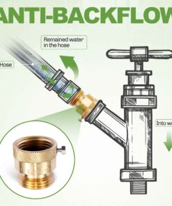 Litorange 2 Pack Brass 3/4" Inch GHT Hose Bibb Connector Backflow Preventer Vacuum Breaker 2 Pack Vacuum Breaker 11 81fsArKsISL